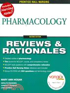 Pharmacology