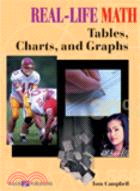 Real-Life Math: Tables, Charts and Graphs