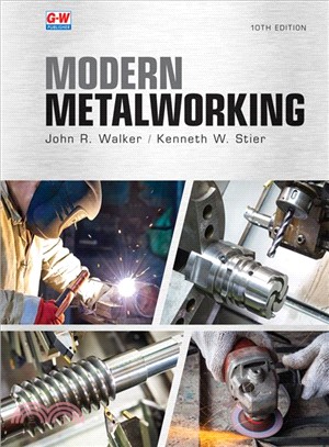 Modern Metalworking