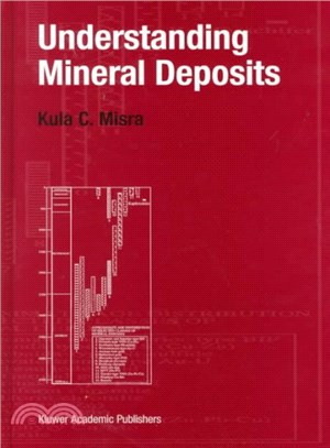 Understanding Mineral Deposits