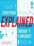 Everything Explained Through Flowcharts