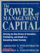THE POWER OF MANAGEMENT CAPITAL