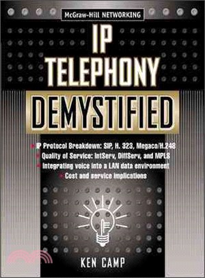 IP TELEPHONY DEMYSTIFIED