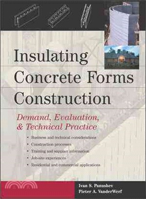 Insulating Concrete Forms Construction ― Demand, Evaluation, and Technical Practice