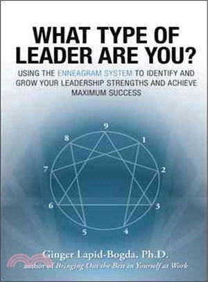 WHAT TYPE OF LEADER ARE YOU