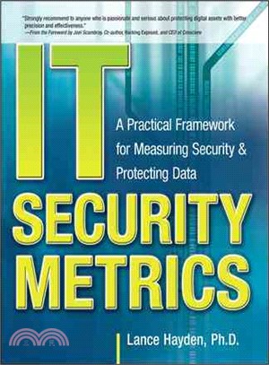 IT Security Metrics: A Practical Framework for Measuring Security & Protecting Data