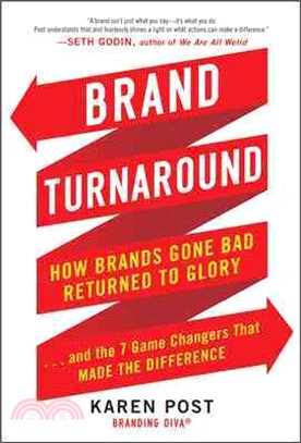 Brand Turnaround: How Brands Gone Bad Re