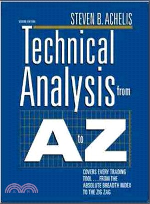 Technical Analysis from a to Z