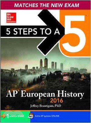 Ap European History 2016