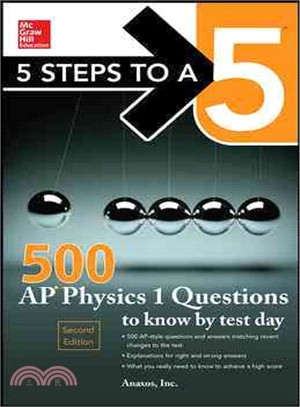 500 AP Physics 1 Questions to Know by Test Day