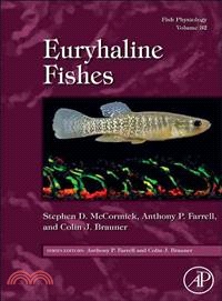Euryhaline Fishes