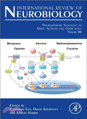 Neuroimmune Signaling in Drug Actions and Addictions ― Neuroimmune Signaling in Drug Actions and Addictions