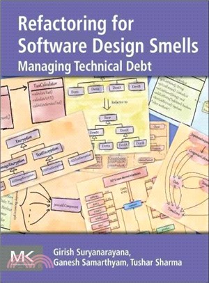 Refactoring for Software Design Smells ─ Managing Technical Debt
