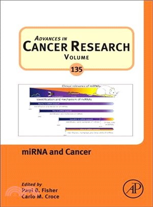 Mirna and Cancer