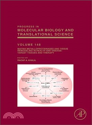 Progress in Molecular Biology and Translational Science ─ Matrix Metalloproteinases and Tissue Remodeling in Health and Disease: Target Tissues and Therapy