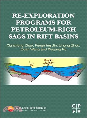 Re-exploration Programs for Petroleum-rich Sags in Rift Basins