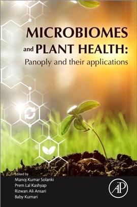 Microbiomes and Plant Health：Panoply and Their Applications
