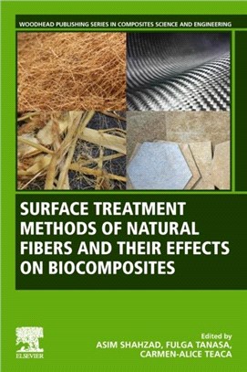 Surface Treatment Methods of Natural Fibres and their Effects on Biocomposites