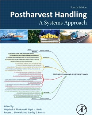 Postharvest Handling：A Systems Approach