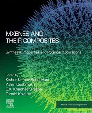 Mxenes and Their Composites: Synthesis, Properties and Potential Applications