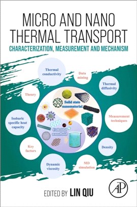 Micro and Nano Thermal Transport：Characterization, Measurement and Mechanism