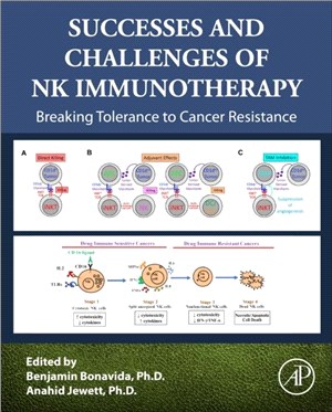 Successes and Challenges of NK Immunotherapy：Increasing Anti-tumor Efficacy