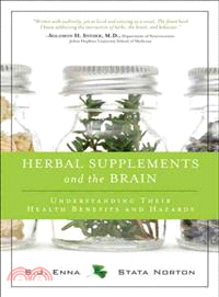 Herbal Supplements and the Brain ─ Understanding Their Health Benefits and Hazards