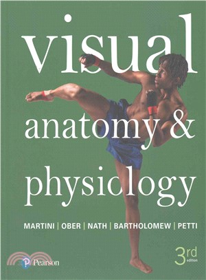 Visual Anatomy & Physiology