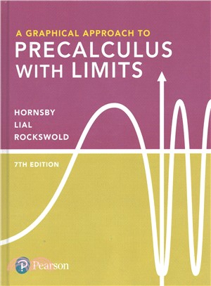 A Graphical Approach to Precalculus With Limits