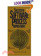 Successful software process ...