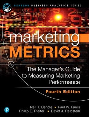 Marketing Metrics