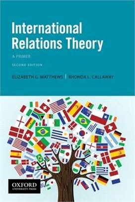 International Relations Theory ― A Primer