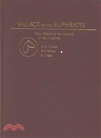 Village on the Euphrates