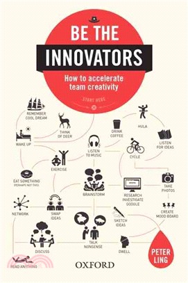 Be the Innovators ─ How to Accelerate Team Creativity