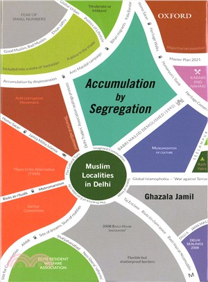 Accumulation by Segregation ─ Muslim Localities in Delhi