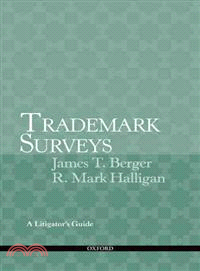 Trademark Surveys