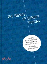 The Impact of Gender Quotas