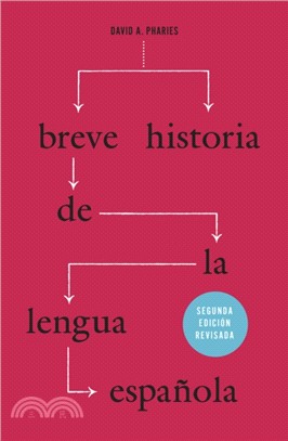 Breve Historia de la Lengua Espanola