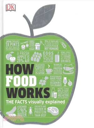 How food works :the facts vi...