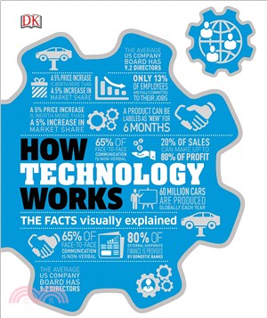 How technology works :the fa...