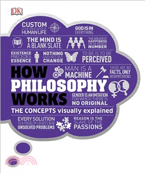 How philosophy works :the co...