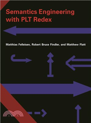 Semantics Engineering With PLT Redex