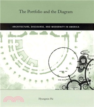 Portfolio and the Diagram