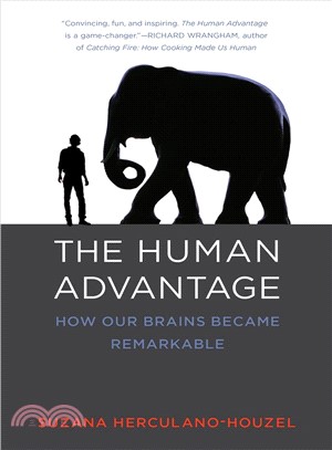 Human Advantage