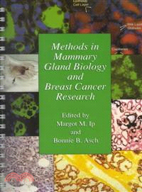 Methods in Mammary Gland Biology and Breast Cancer Research