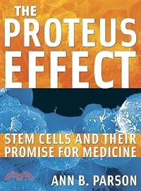 Proteus Effect