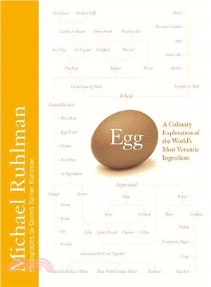 Egg ─ A Culinary Exploration of the World's Most Versatile Ingredient