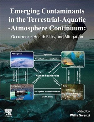 Emerging Contaminants in the Terrestrial-Aquatic-Atmosphere Continuum：Occurrence, Health Risks and Mitigation