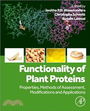 Functionality of Food Proteins：Mechanisms, Modifications, Methods of Assessment and Applications