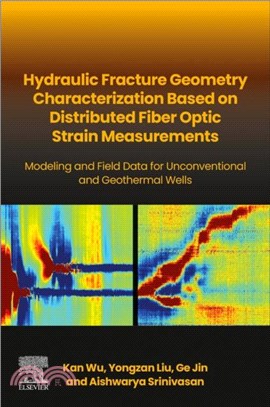 Hydraulic Fracture Geometry Characterization from Fiber-Optic Based Strain Measurements：Modeling and Field Data for Unconventional and Geothermal Wells